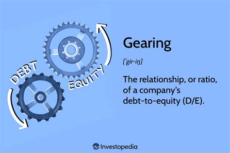 gearing meaning in accounting